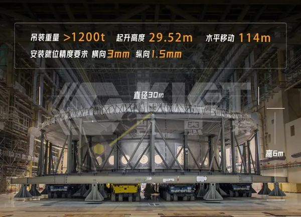 重達1250噸的杜瓦底座安裝精度都打破了中國核能行業大件設備安裝記錄