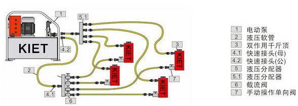 一拖四雙作用液壓千斤頂配電動(dòng)泵