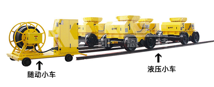 智能液壓小車4臺聯機