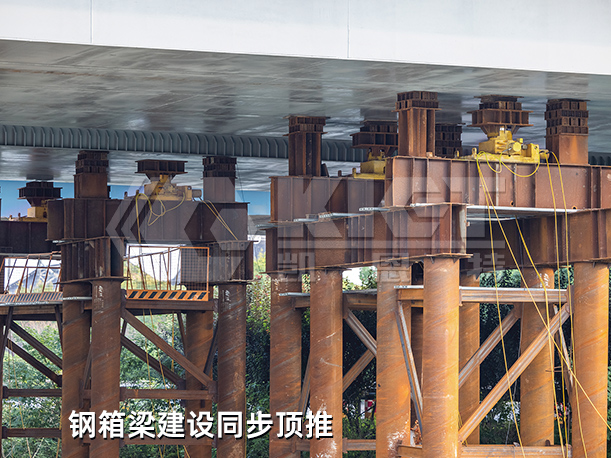 步履式智能頂推液壓系統